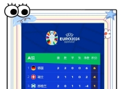 包含奥地利队凭实力晋级欧洲杯资格赛，积极备战下一轮的词条